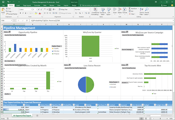 Шаблон Excel в Dynamics CRM